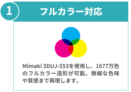 フルカラー対応