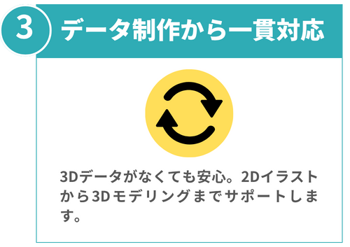 データ制作から一貫対応