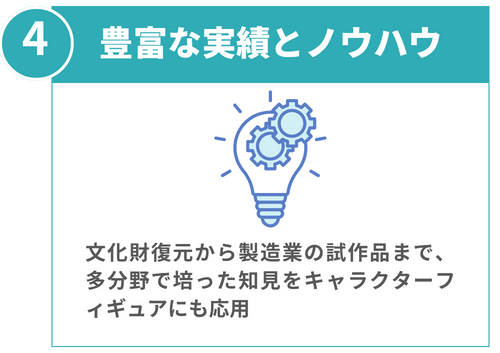豊富な実績とノウハウ