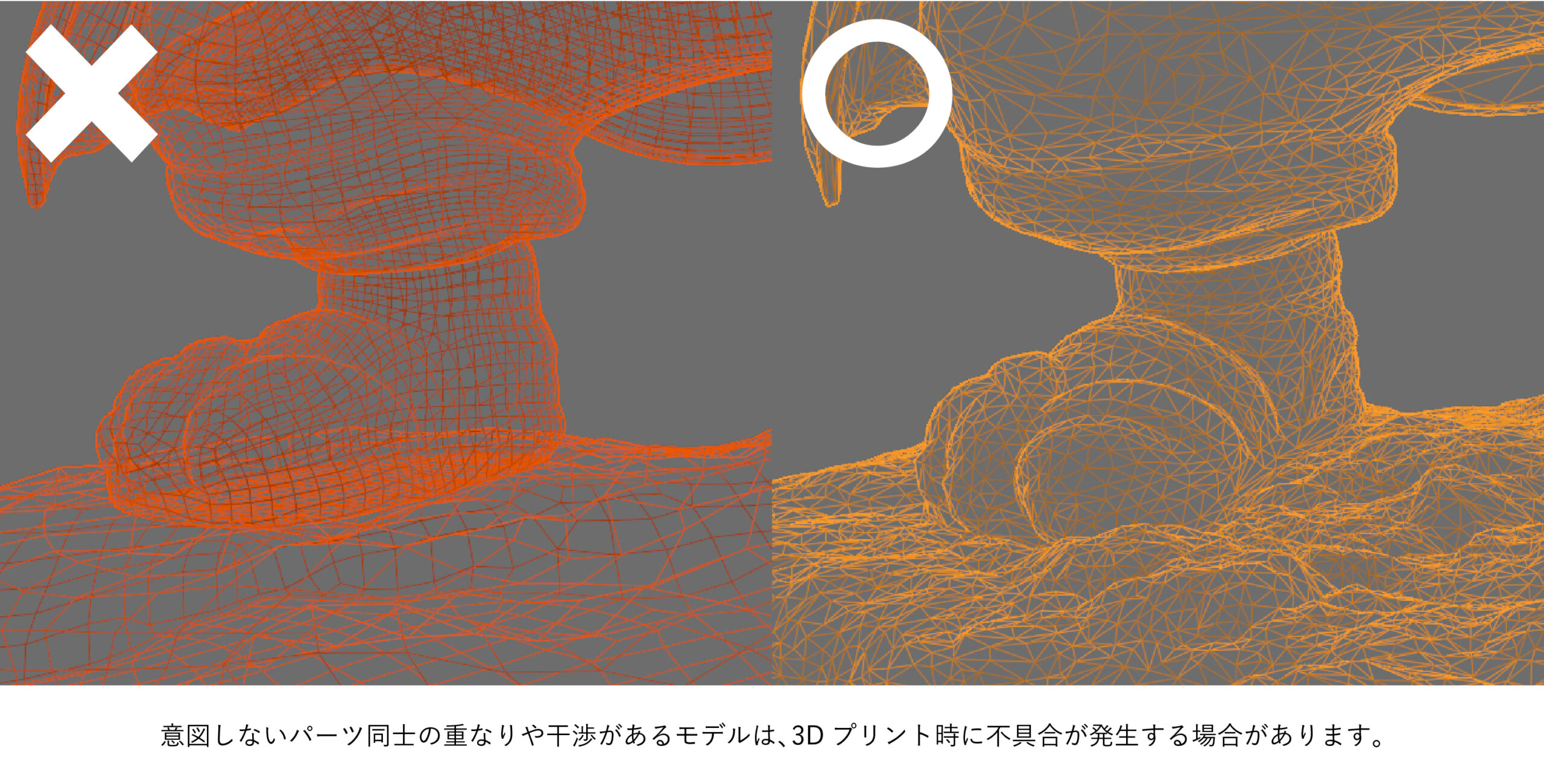 全てのパーツを一体化する